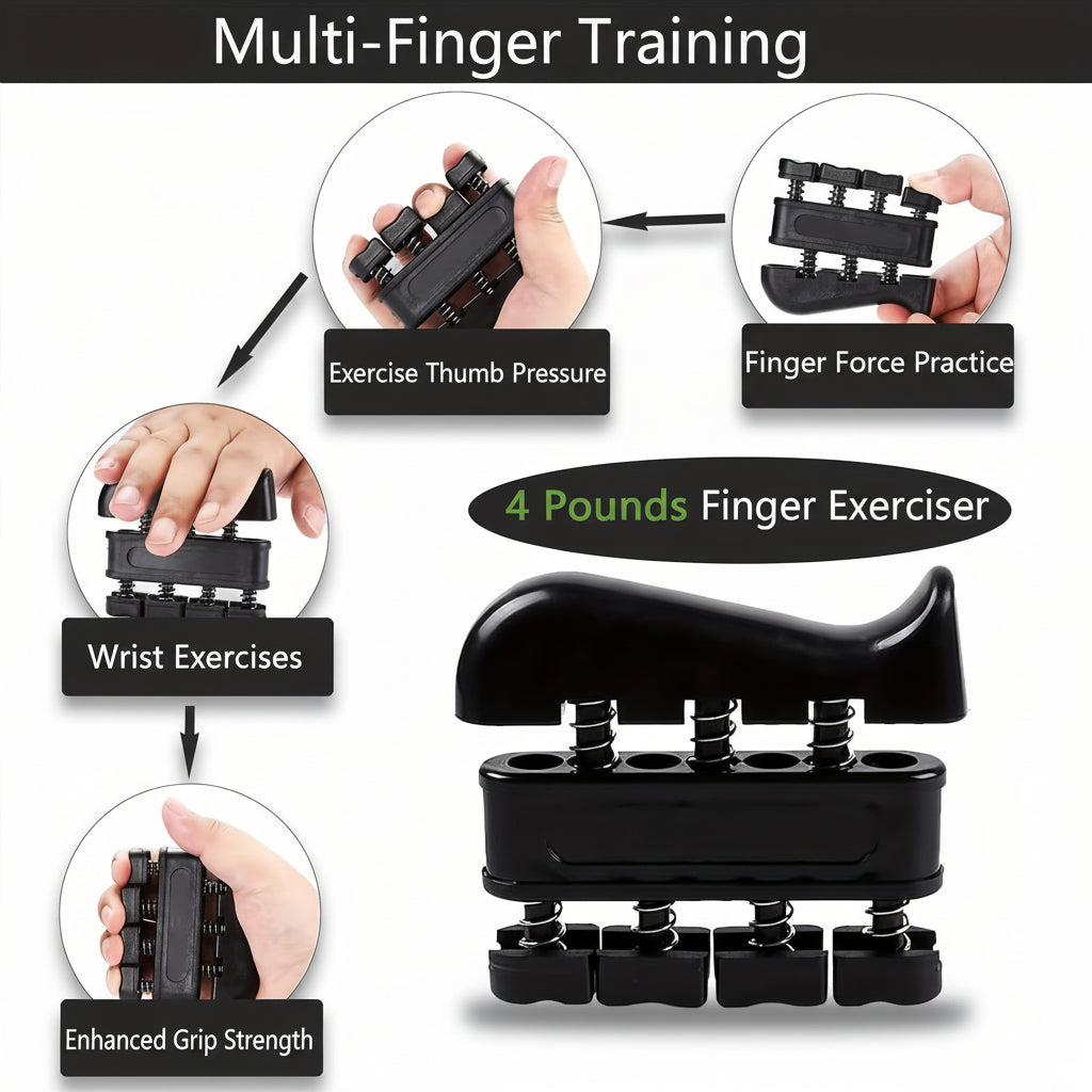 Hand Gripper Forearm Strength Trainer