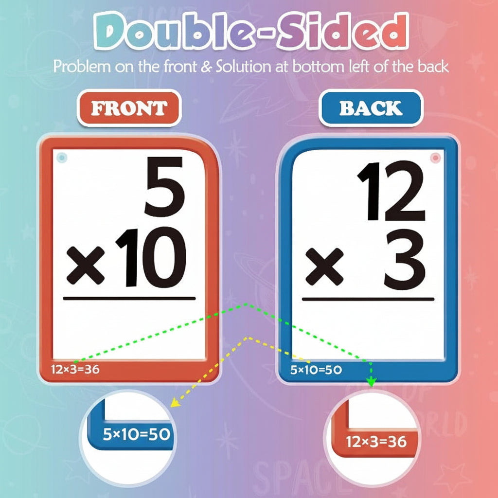 Math Learning Toy Interactive Flashcard