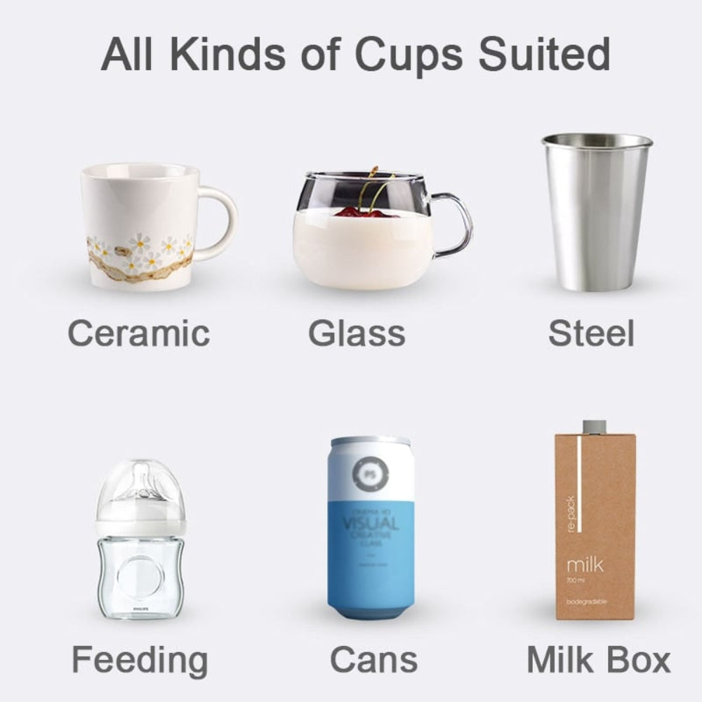 Mug Warmer Electric Device Temperature