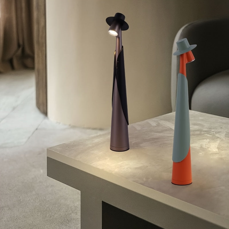 Modern Rechargeable LED Hat Lamp Creative