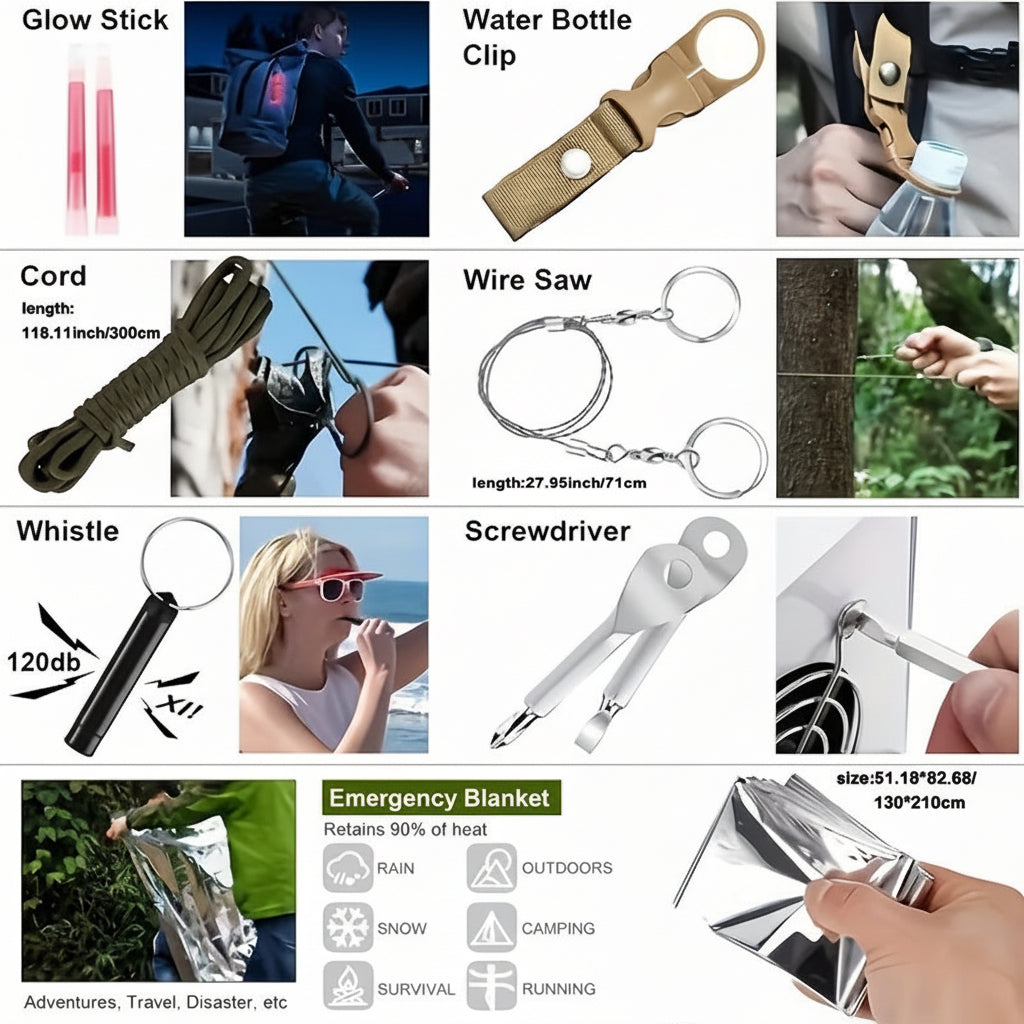 Compact Survival Backpack Outdoor First Aid