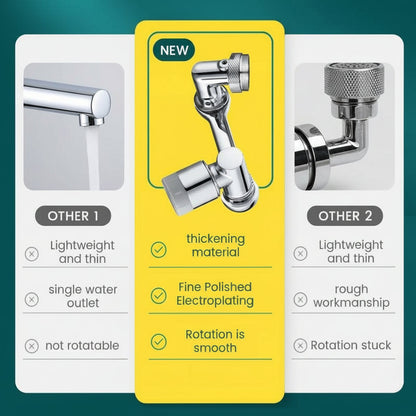 Faucet Extender Rotating Splash Filter