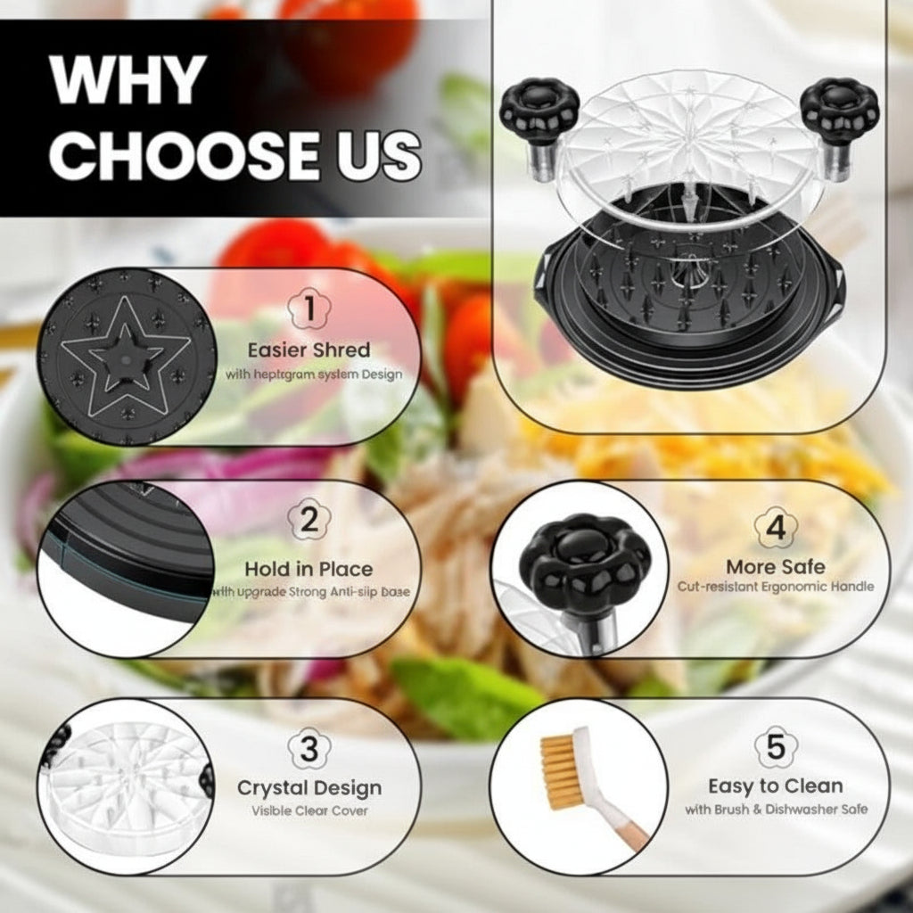 Kitchen Tool Manual Meat Shredder Glass Bowl