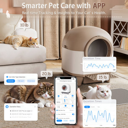 Cat Litter Box Automatic Self Cleaning App