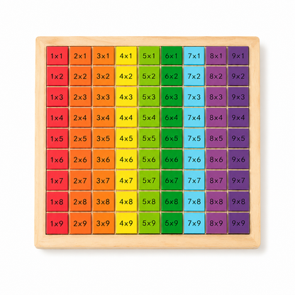 Educational Toys Kids Multiplication