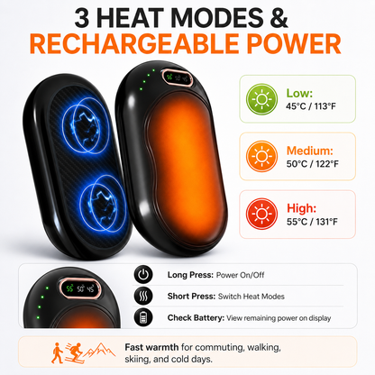 Electric Hand Warmer Rechargeable Magnetic