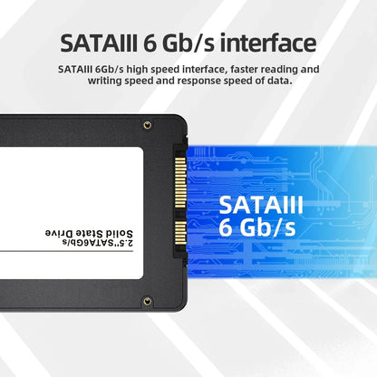 External Hard Drive Portable SSD SATA High