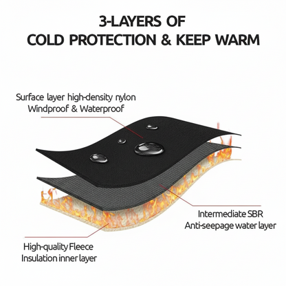 Winter Gloves Touchscreen Thermal Windproof