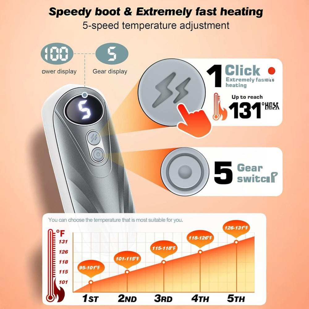 Hand Warmers Rechargeable LED Pocket Heater