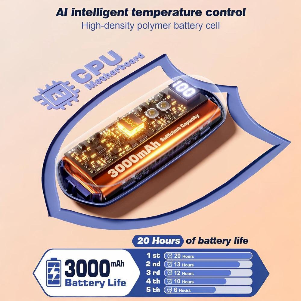 Hand Warmers Rechargeable LED Pocket Heater