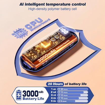 Hand Warmers Rechargeable LED Pocket Heater