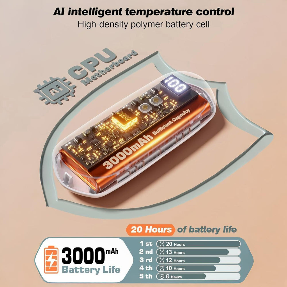 Hand Warmers Rechargeable LED Pocket Heater