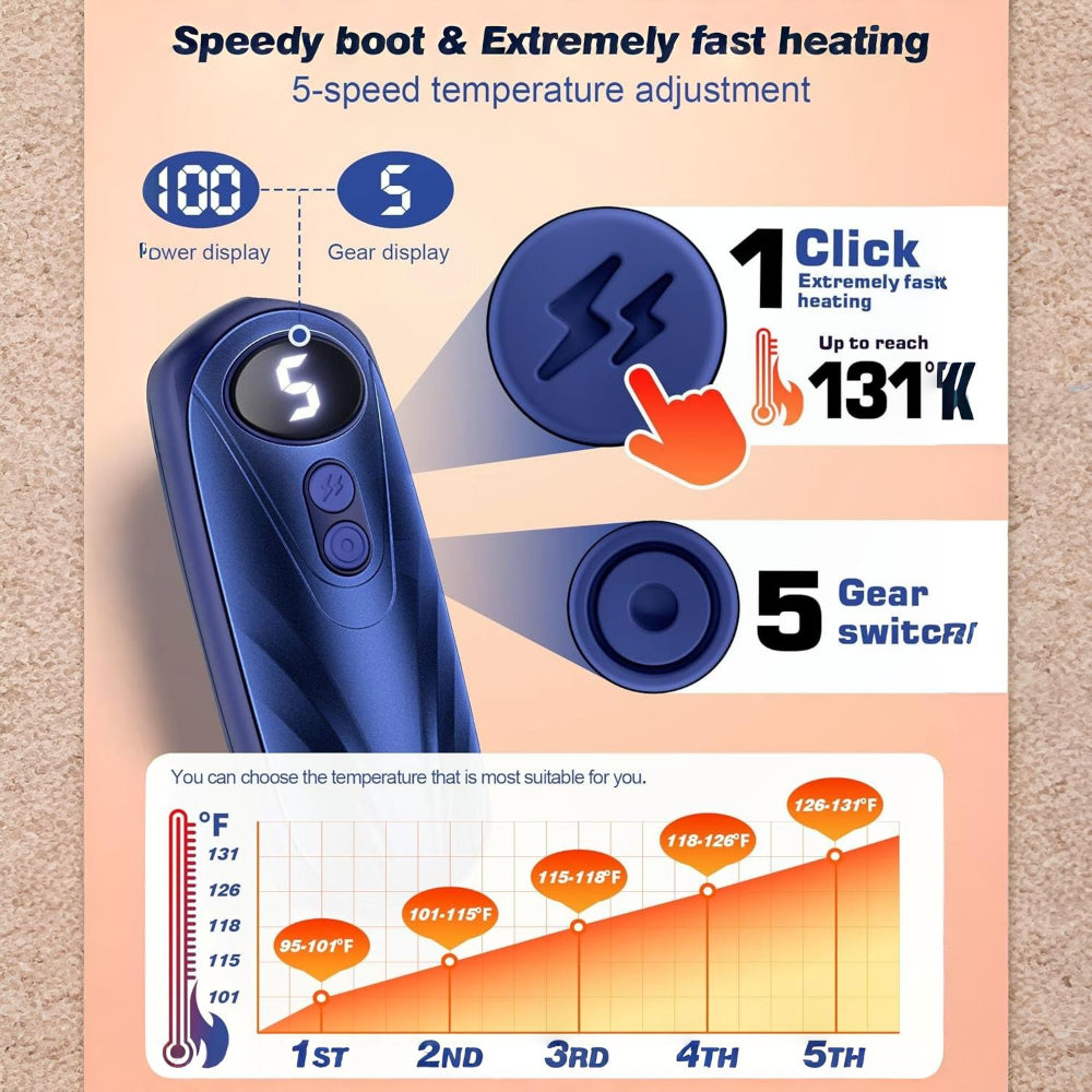 Hand Warmers Rechargeable LED Pocket Heater