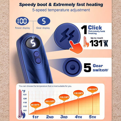 Hand Warmers Rechargeable LED Pocket Heater