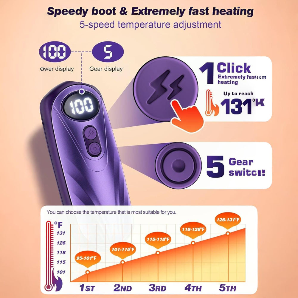 Hand Warmers Rechargeable LED Pocket Heater