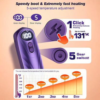 Hand Warmers Rechargeable LED Pocket Heater