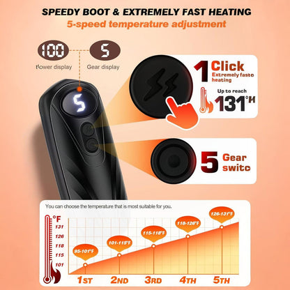 Hand Warmers Rechargeable LED Pocket Heater