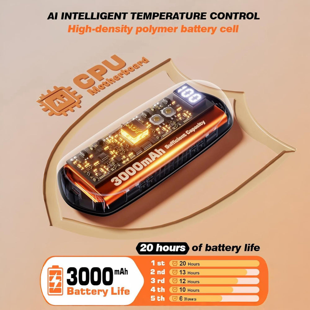 Hand Warmers Rechargeable LED Pocket Heater