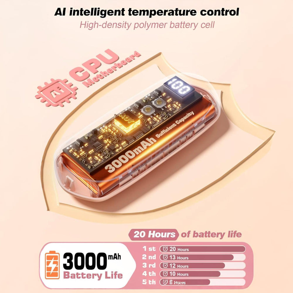 Hand Warmers Rechargeable LED Pocket Heater