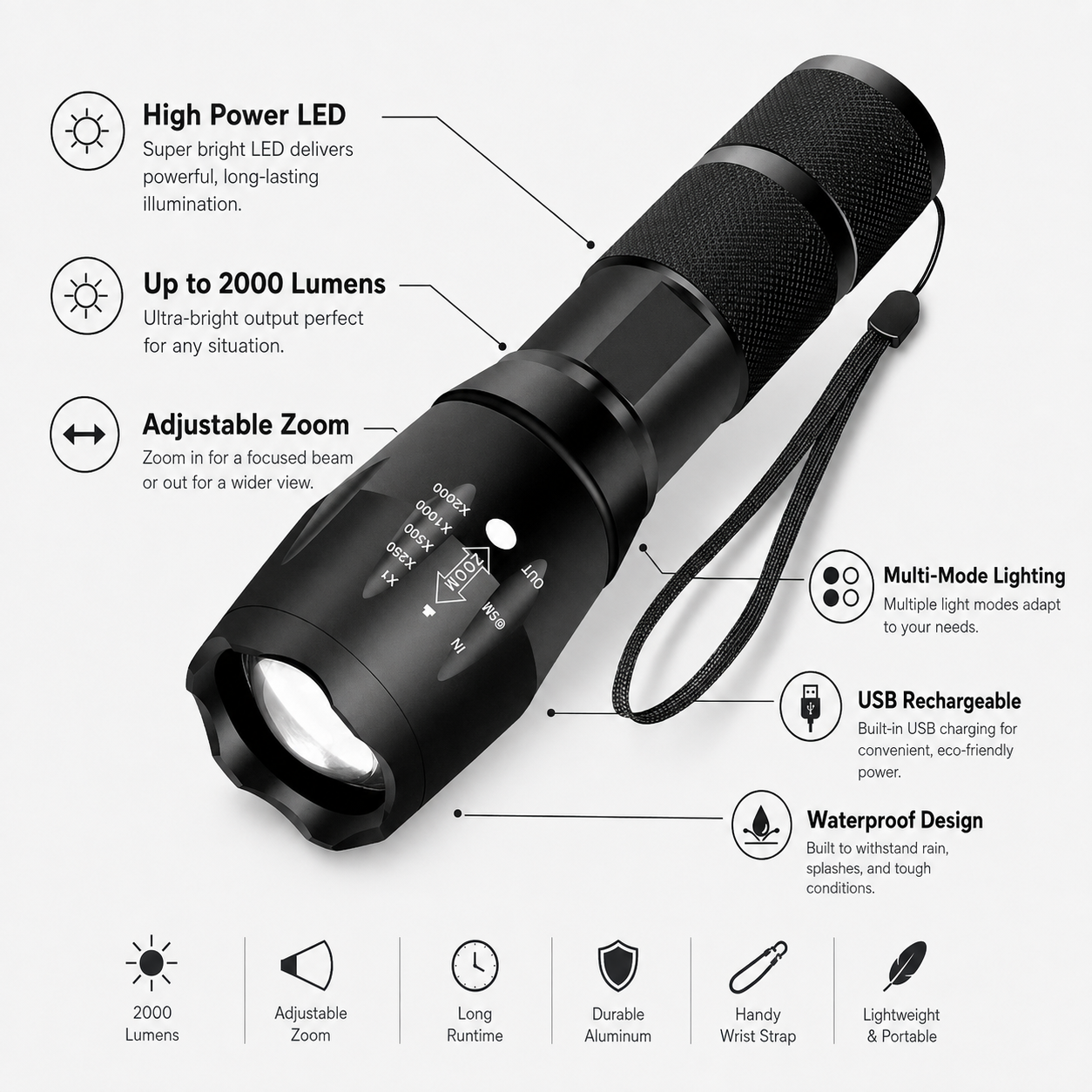 High Power Flashlight LED Tactical