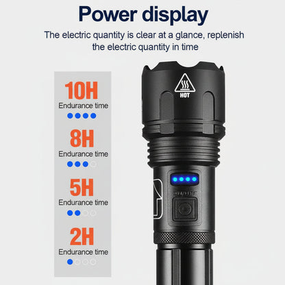 Flashlight Rechargeable LED Tactical