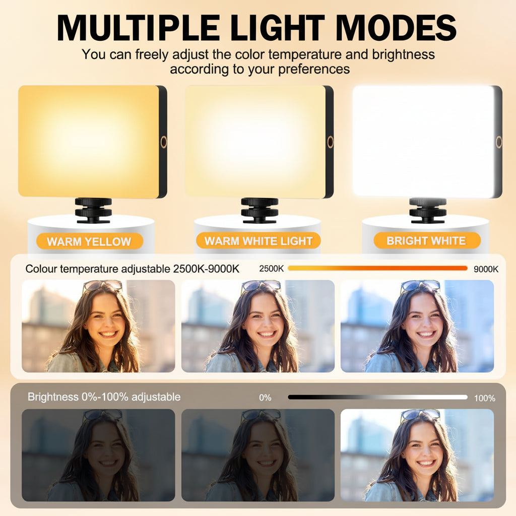 Selfie Light Clip On LED Phone Camera