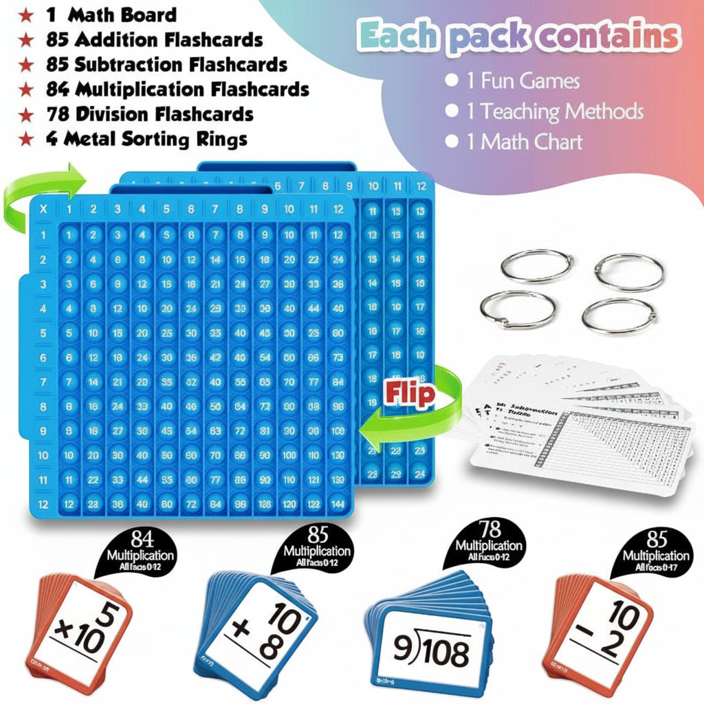 Math Learning Toy Interactive Flashcard