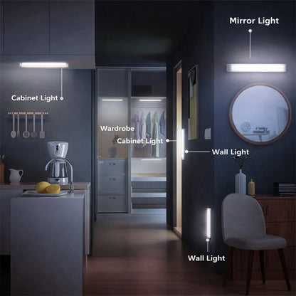 Motion Sensor Light Rechargeable Wall Night