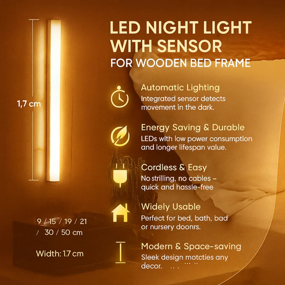 Night Light Motion Sensor LED Strip ABS