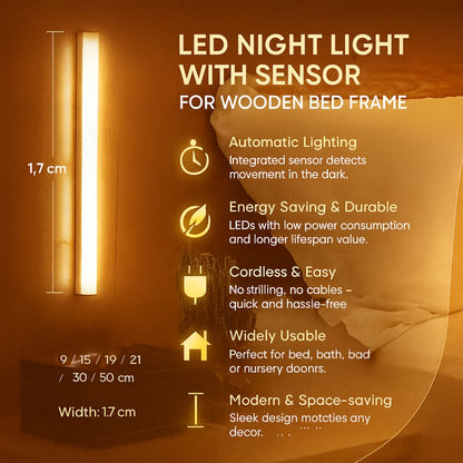 Night Light Motion Sensor LED Strip ABS