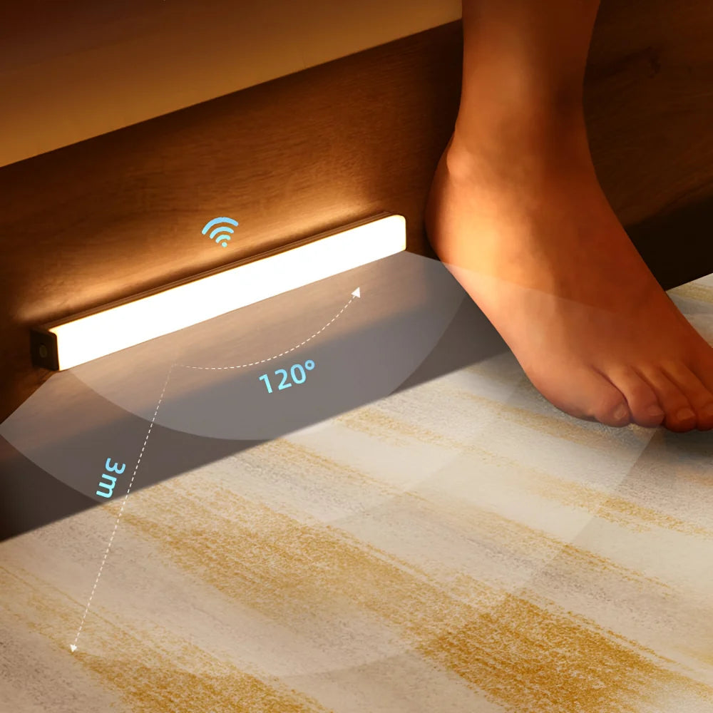 Night Light Motion Sensor LED Strip ABS