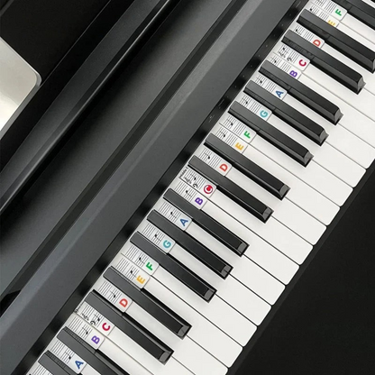 Piano Keyboard Stickers Silicone Note Labels