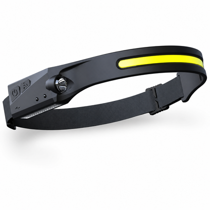 Rechargeable Headlamp LED Adjustable Strap