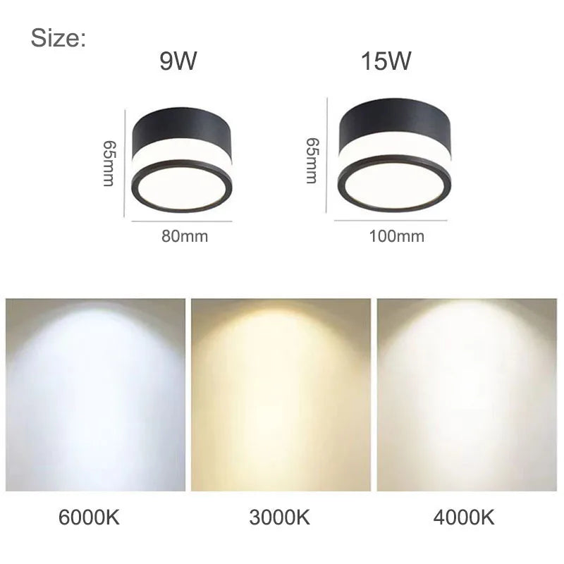 Nordic Surface Mounted LED Downlight 9W 15W