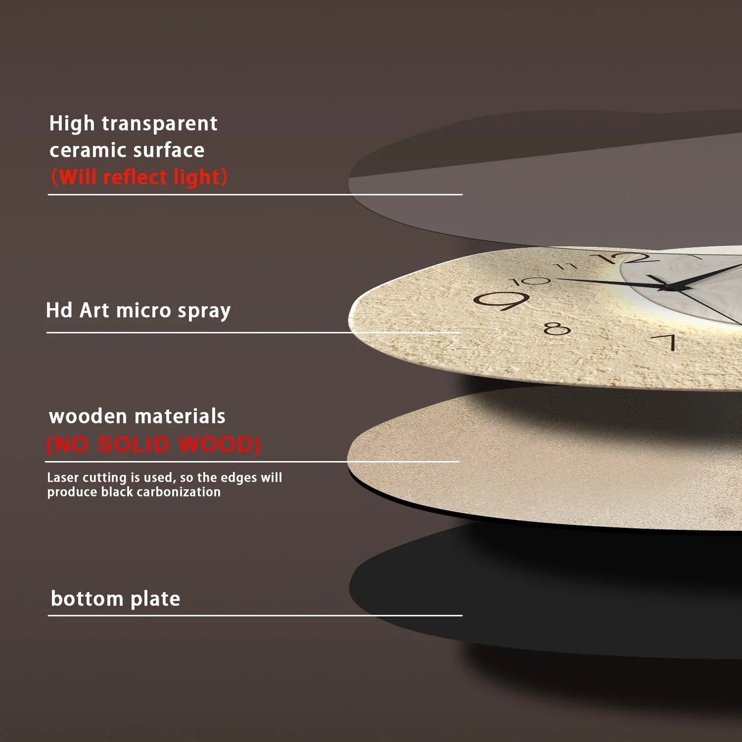 Tempostone Modern Simple Wall Clock Silent