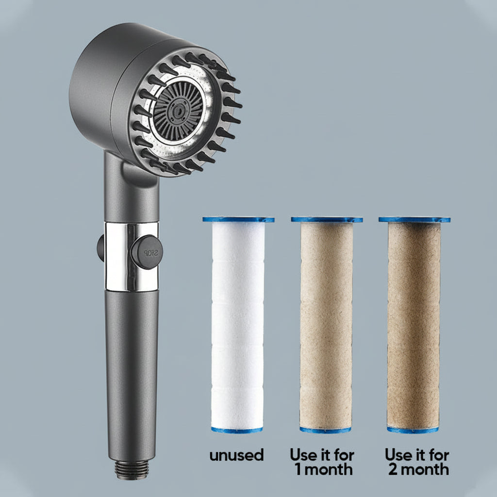 Shower Head High Pressure Handheld Filtered
