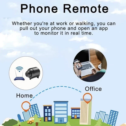 Security Camera Mini WiFi HD Indoor Smart