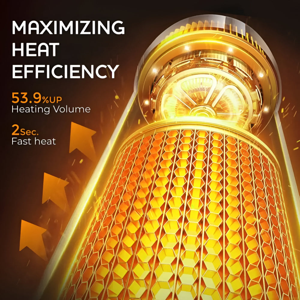 Space Heater Indoor Electric Thermostat