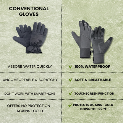 Winter Gloves Thermal Touchscreen Windproof