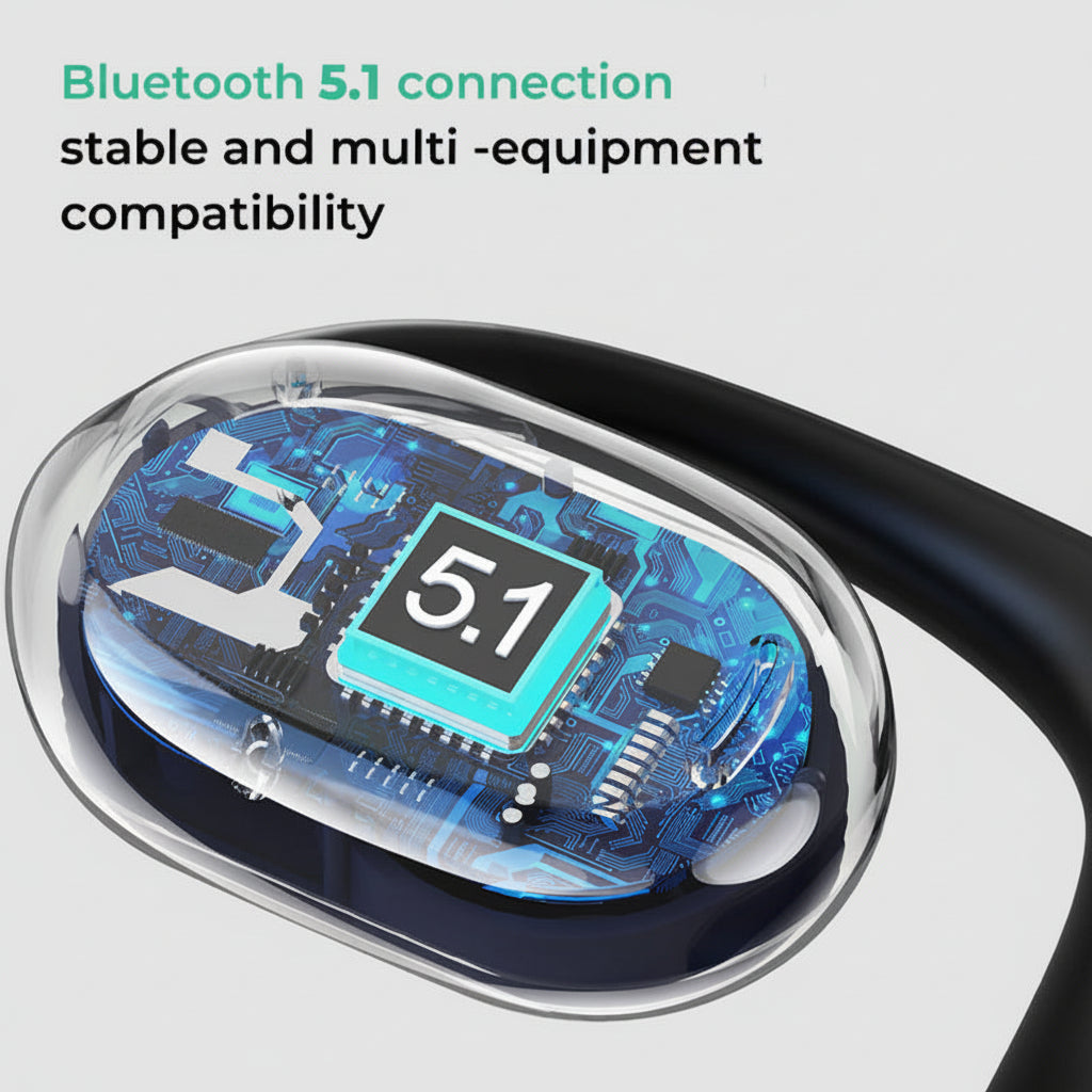 Wireless Earbuds Open Ear Bone Conduction