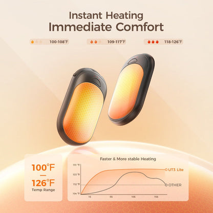 Hand Warmer Rechargeable Electric Pocket