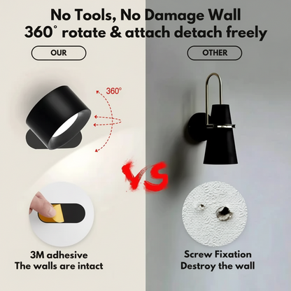 Wall Light Rechargeable LED Adjustable