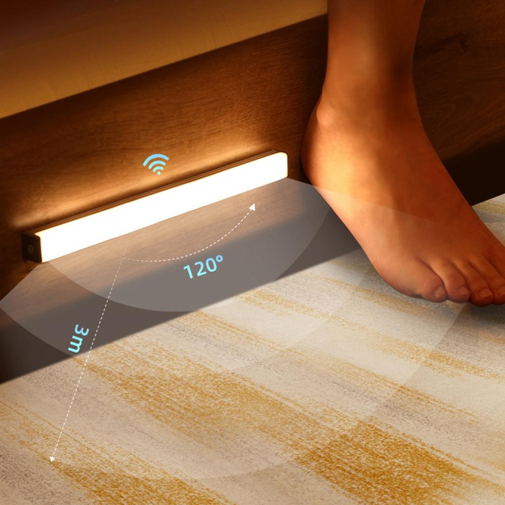 Motion Sensor Light LED Wall Night Light