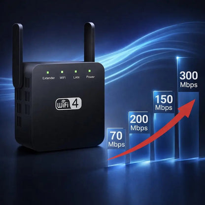 WiFi Range Extender Booster Dual Band Mesh